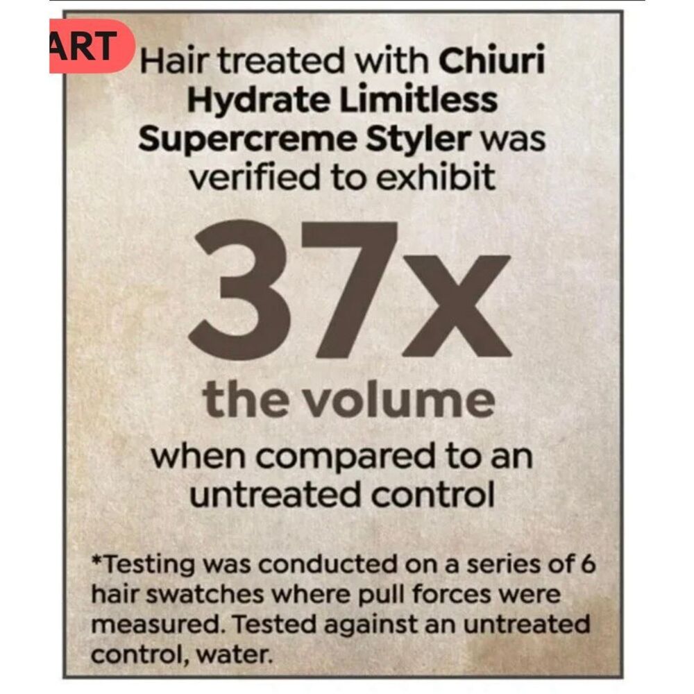 TWEAK'D BY NATURE NWT/LavenderMoon XL Chiuri Hydrate Limitless Supercrème Styler - Picture 6 of 12